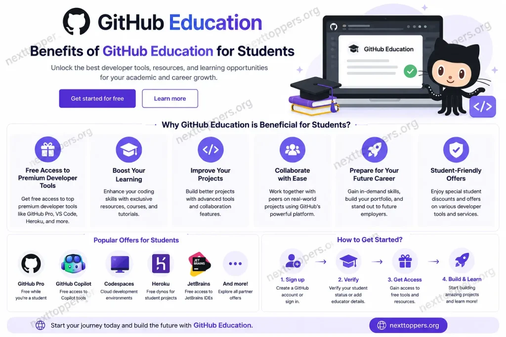 Benefits of GitHub Education for Students