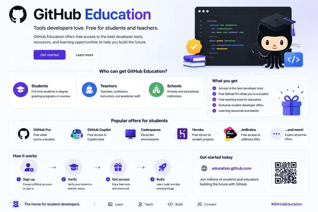 GitHub Education